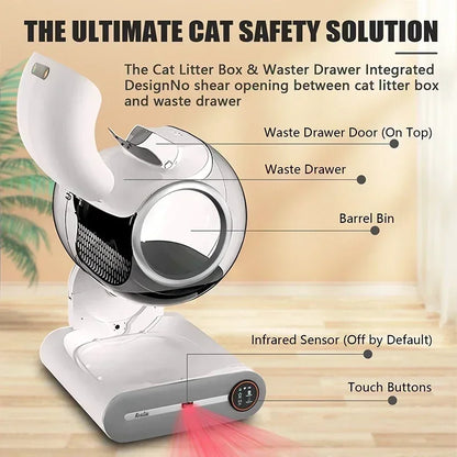 Kattenbak – Kattentoilet – Zelfreinigende Kattenbak – Automatische Kattenbak – Slimme Kattenbak – Volledig Gesloten Design – Inclusief Ozon Luchtverfrisser