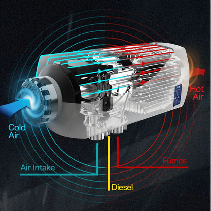 Diesel heating - Electric heating - Electric heating - 12V - 5000W - Rotary switch - All-in-one air heating - Silencer - Aluminum housing - Parking heater - Fast heating Car Yacht Boat Trailer