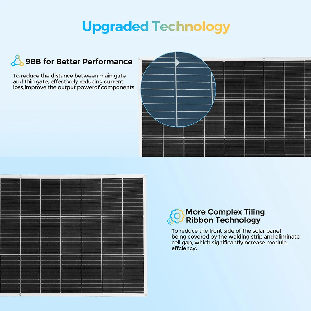 Zonnepaneel - Zonnepanelen - Monokristallijn - 200W - 20A - Zonne-kit - Lichtgewicht - Waterdicht - Flexibel
