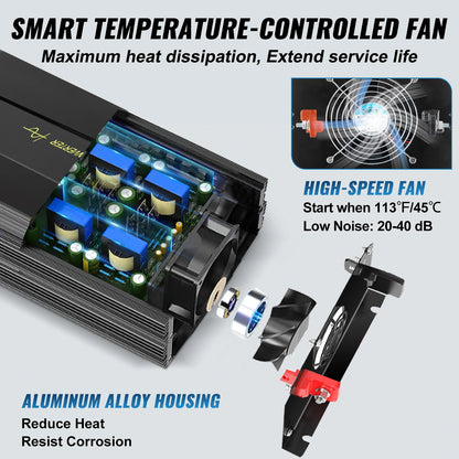 Zuivere Sinus Omvormer – 5000W Omvormer – 12V Naar 230V – Camper Omvormer – 4 Stopcontacten – LCD Display – Overbelasting Beveiliging