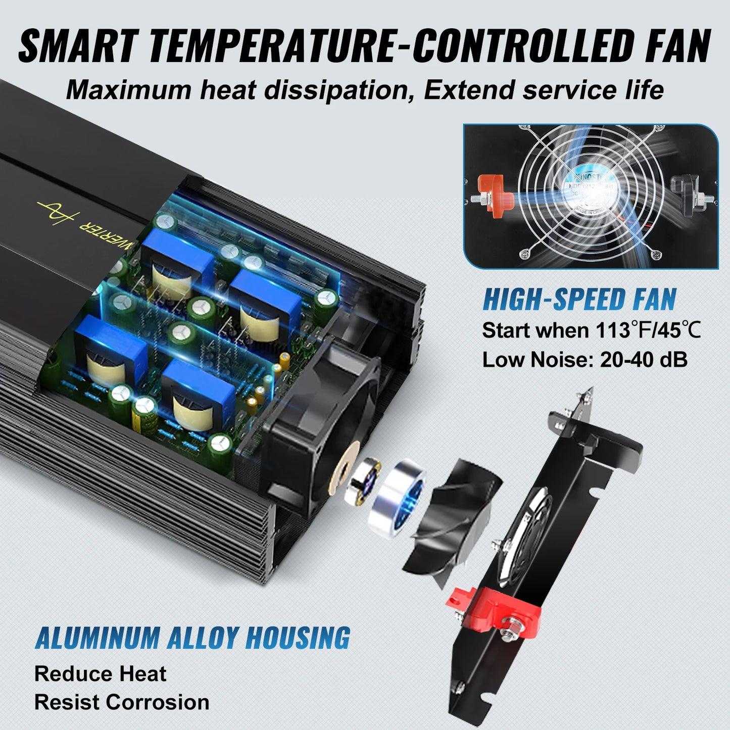 Omvormer – Stroomomvormer – Spanningsomzetter – DC Naar AC – 3000W Continue Vermogen – Zuivere Sinusgolf