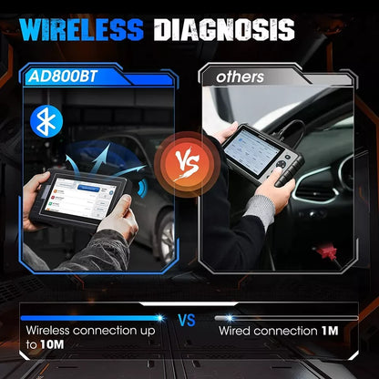 OBD2 Diagnosetool – Autodiagnose Scanner – Auto Scanner – Diagnosescanner – Draadloos – 6-Inch Touchscreen – Bluetooth Verbinding
