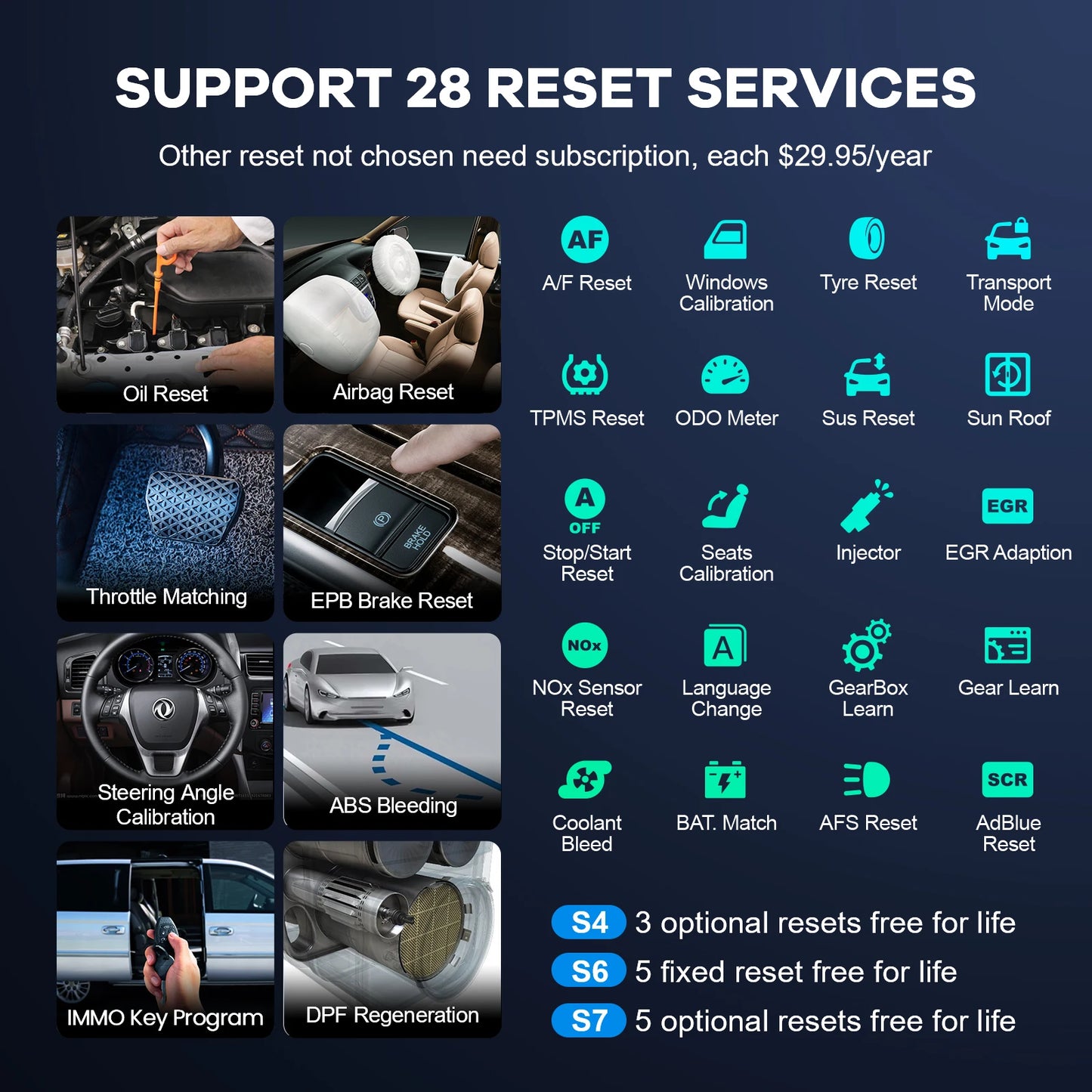 THINKCAR Thinkscan Plus S7/S6/S4 OBD2 Scanner Auto Diagnostic Tools Transmission /ABS/SRS Diagnosis Code Reader Automotive free - QUORE
