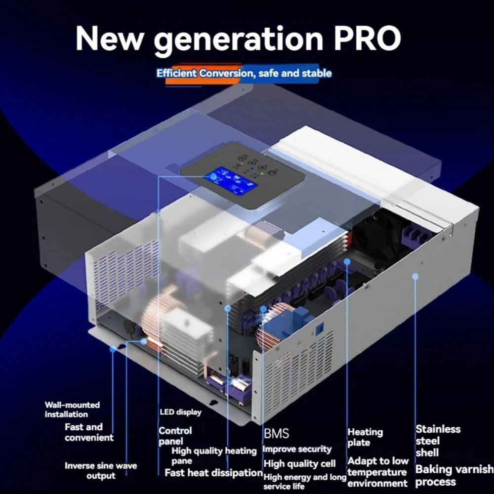 Solar Omvormer – Zonne-Omvormer – MPPT Omvormer – Sinusgolf Omvormer – 3500W Max Vermogen – Auto Restart Functie
