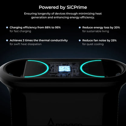 Powerstation – Draagbare Energiebron – Noodstroom – Camping Accu – Mobiele Batterij – 1462Wh - 3600W Output – LiFePO4 Batterij
