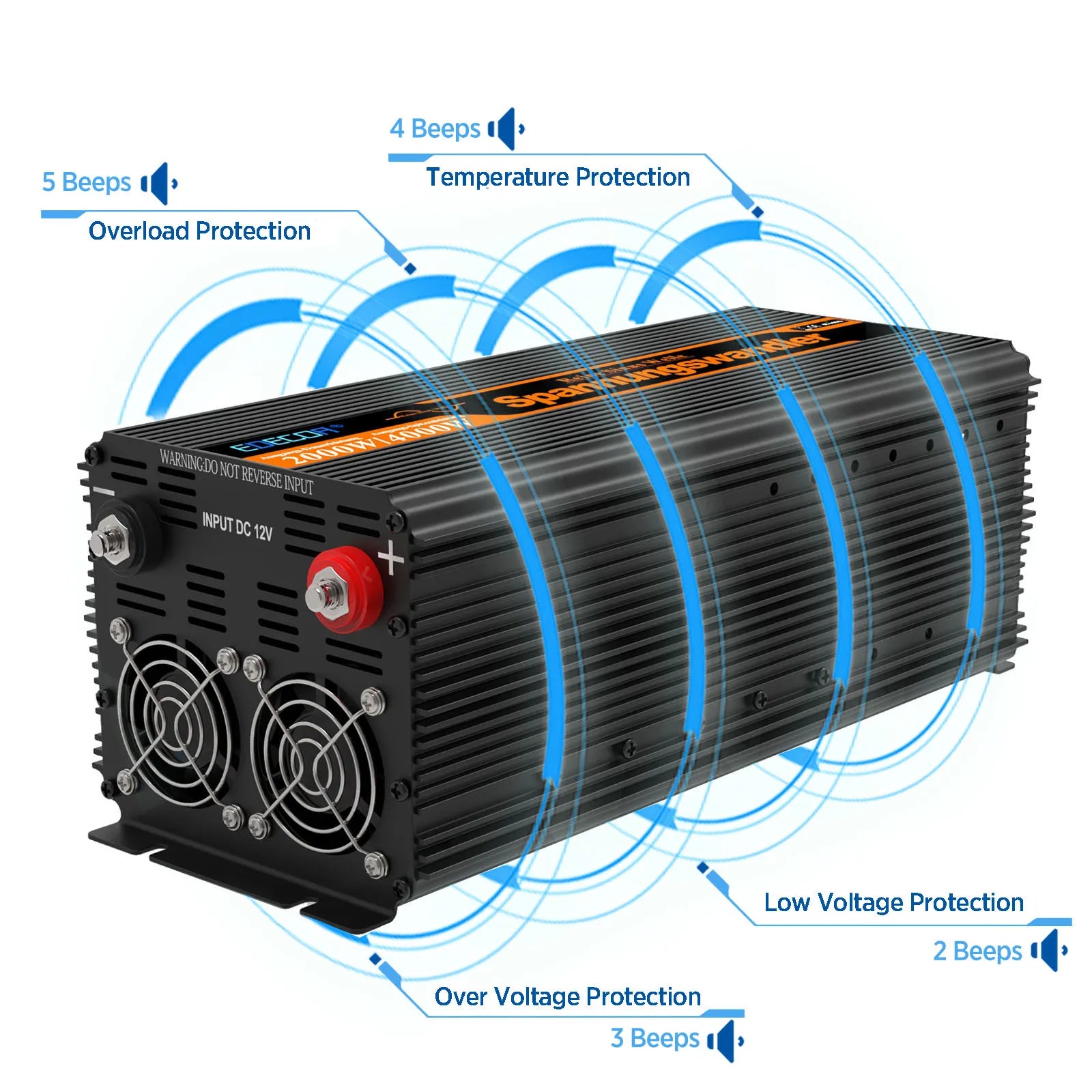 Omvormer – Stroomomzetter – Spanningsomzetter – 12V Naar 220V – 2000W Continu Vermogen – Pure Sinusgolf Uitgang - QUORE