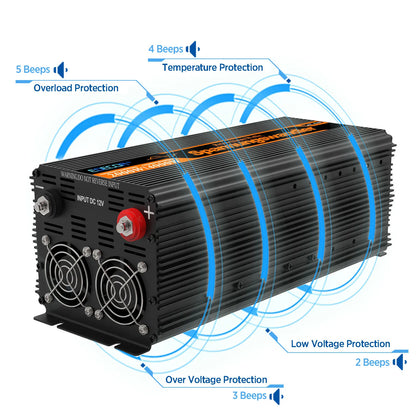 Omvormer – Stroomomzetter – Spanningsomzetter – 12V Naar 220V – 2000W Continu Vermogen – Pure Sinusgolf Uitgang - QUORE