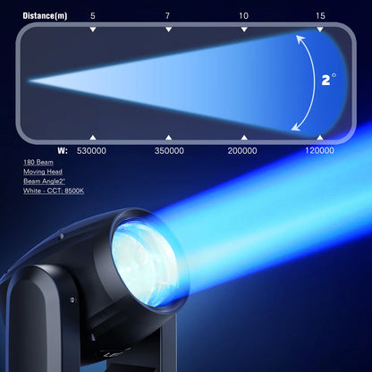 Movinghead Verlichting – LED Moving Head – Podiumlicht – Disco Licht – DJ Verlichting – 2 Stuks 150W – 18-Luik Prisma & 8 Gobo Patronen – Vliegcase Transport – Nauwkeurige XY-As Positionering