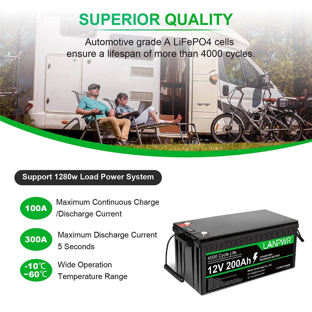 LANPWR 12V 200Ah With Screen LiFePO4 Battery Built-in 100A BMS 2560Wh Energy Max 1280W Load Power Solar Energy Storage