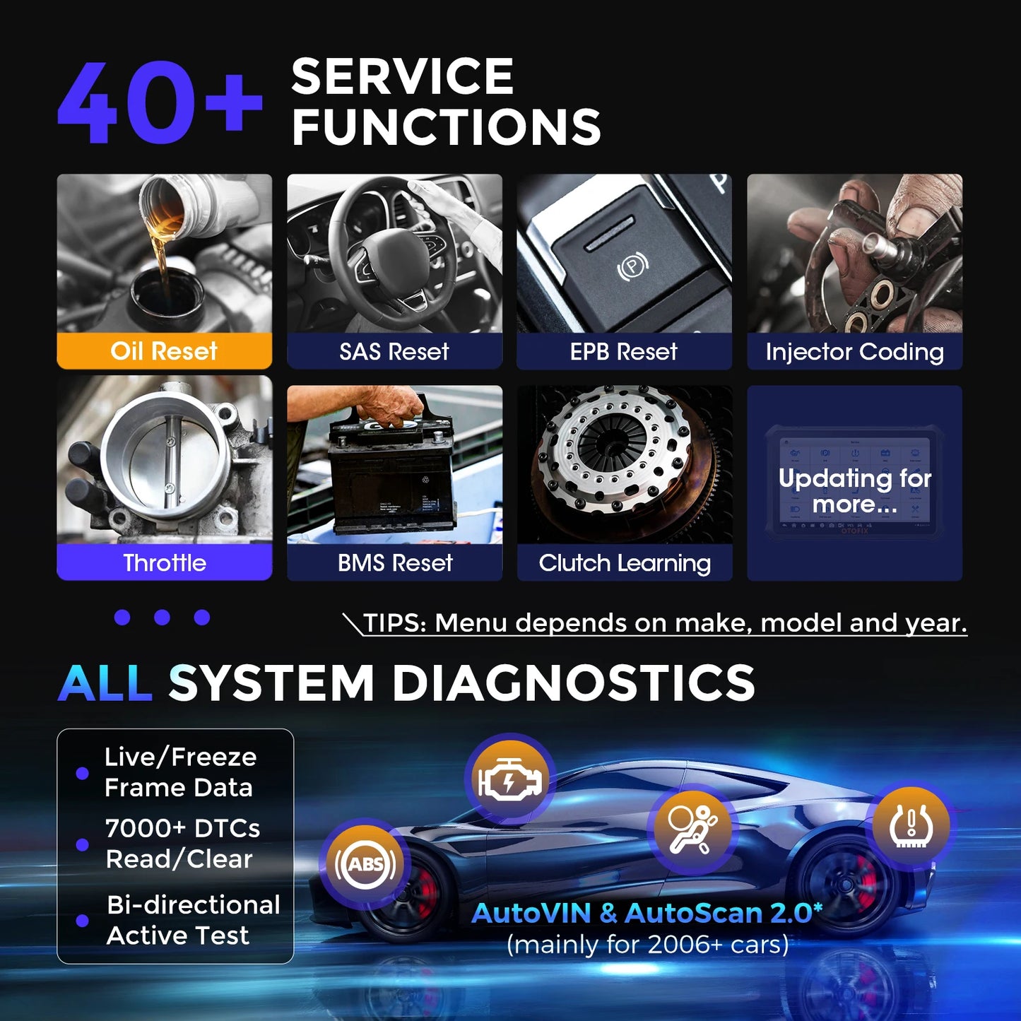 Autodiagnose Scanner – Diagnoseapparaat – Foutcode Lezer – ECU Programmer – Bi-directionele Tester – Android 11 Tablet – Snelle Octa-Core Processor
