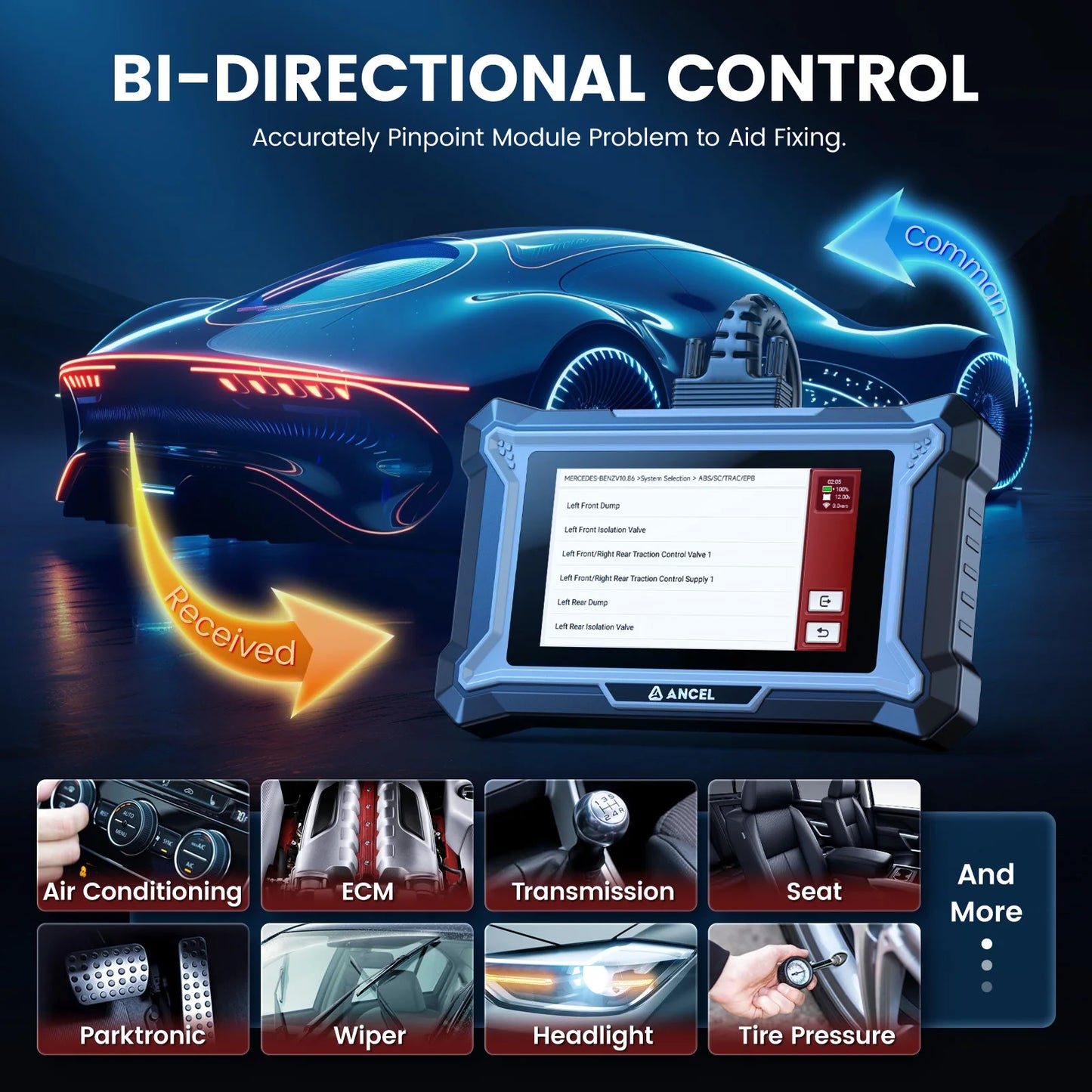 OBD2-Scanner – Autodiagnose – Foutcode Lezer – ECU-Codering – Reset Functies – 5-Inch Touchscreen – WiFi Updates - Alleen voor Porsche