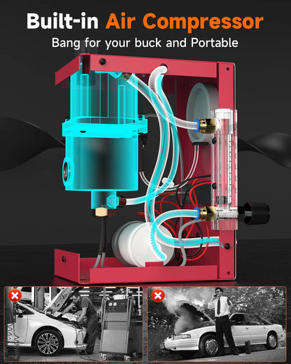 Rooklekkendetector – Rookmachine – Lekdetectie Apparaat – EVAP Tester – Vacuüm Tester – 12V Aangedreven – Compact En Draagbaar - QUORE