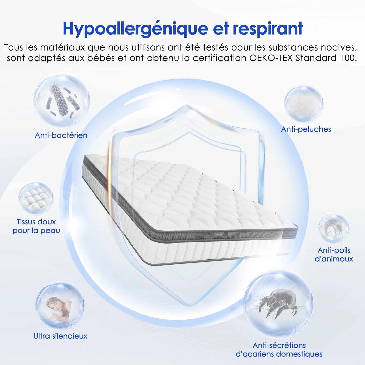 Matras – Slaapmatras – Pocketmatras – Traagschuimmatras – Orthopedisch Matras – 140x200x22 cm – 7-Zone Ondersteuning – Ademend Katoen