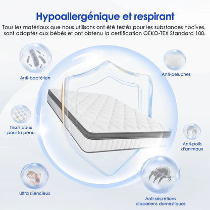 Matras – Slaapmatras – Pocketmatras – Traagschuimmatras – Orthopedisch Matras – 140x200x22 cm – 7-Zone Ondersteuning – Ademend Katoen