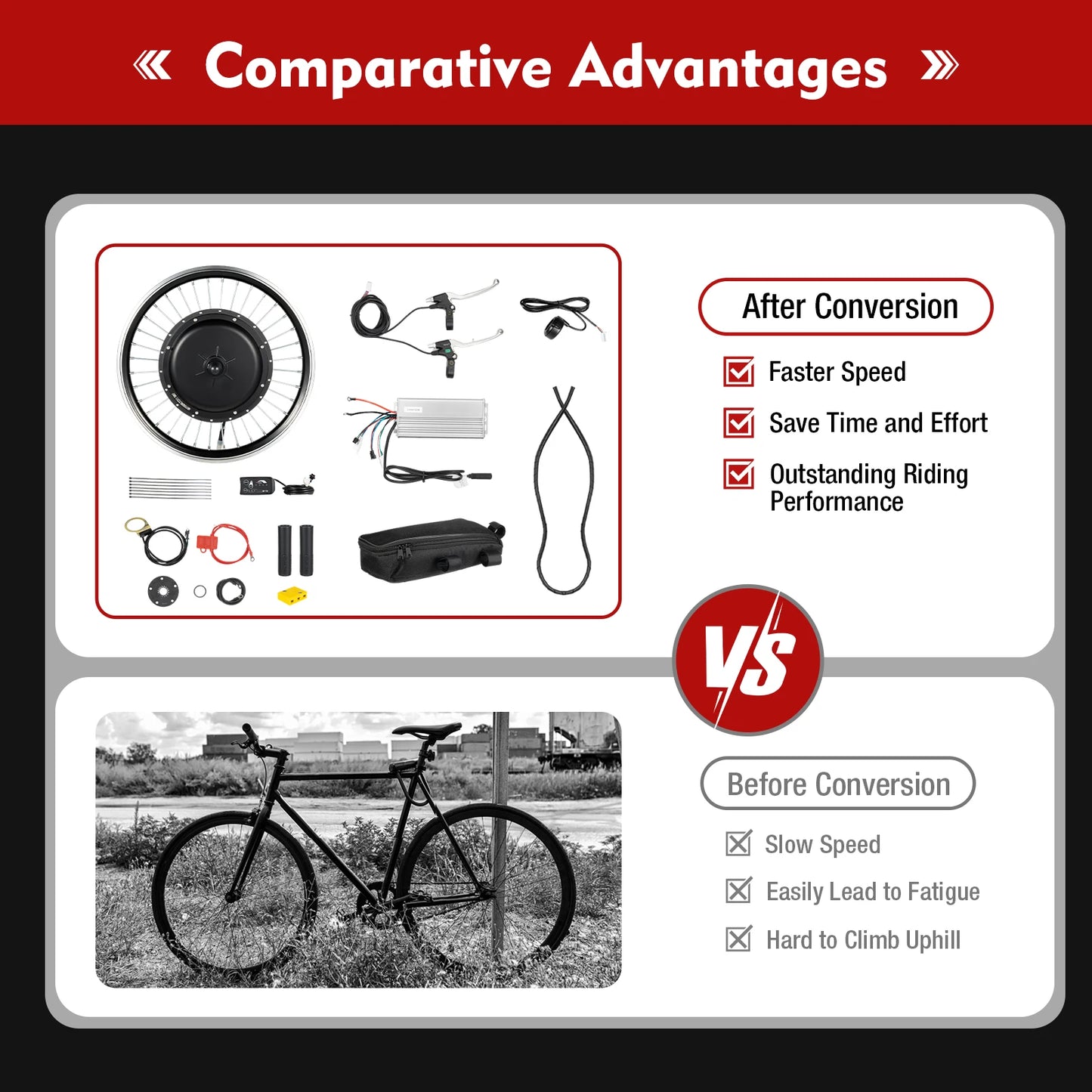 Voorwiel Conversiekit – E-bike Kit – Elektrische Fiets Upgrade – 20-Inch – 1000W Motor – LED-Display