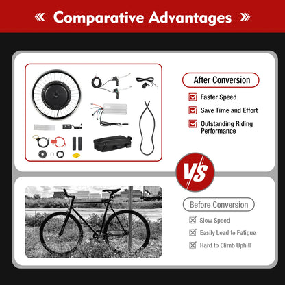 Voorwiel Conversiekit – E-bike Kit – Elektrische Fiets Upgrade – 20-Inch – 1000W Motor – LED-Display
