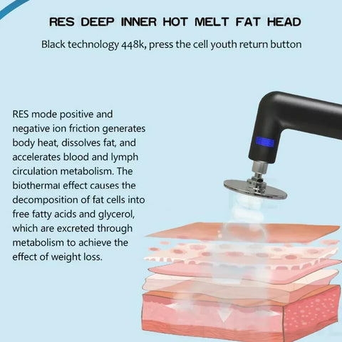 5 In1 Ultrasone 40K Cavitatie + EELHOE Ginger Essential Oli 10 ml / Lichaam Afslanken / Anti-Cellulite / Cavitatie Lichaam Vermagering Machine - Vacuüm Machine -Koud Warm Hamer Machine - LET OP ALLEEN VOOR BEDRIJVEN - QUORE