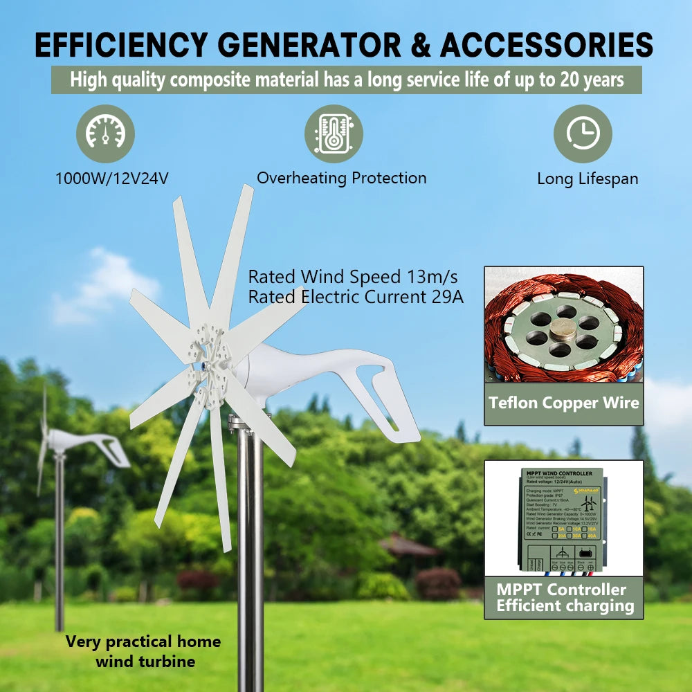 Windturbine - Windmolen - Windturbine Generator - Windenergie - Horizontale - 1000W - 12V - met Gratis MPPT Controller - Duurzame Energie voor Thuisgebruik -Wit - QUORE