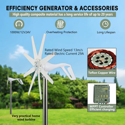 Windturbine - Windmolen - Windturbine Generator - Windenergie - Horizontale - 1000W - 48V - met Gratis MPPT Controller - Duurzame Energie voor Thuis of Off-Grid - Wit