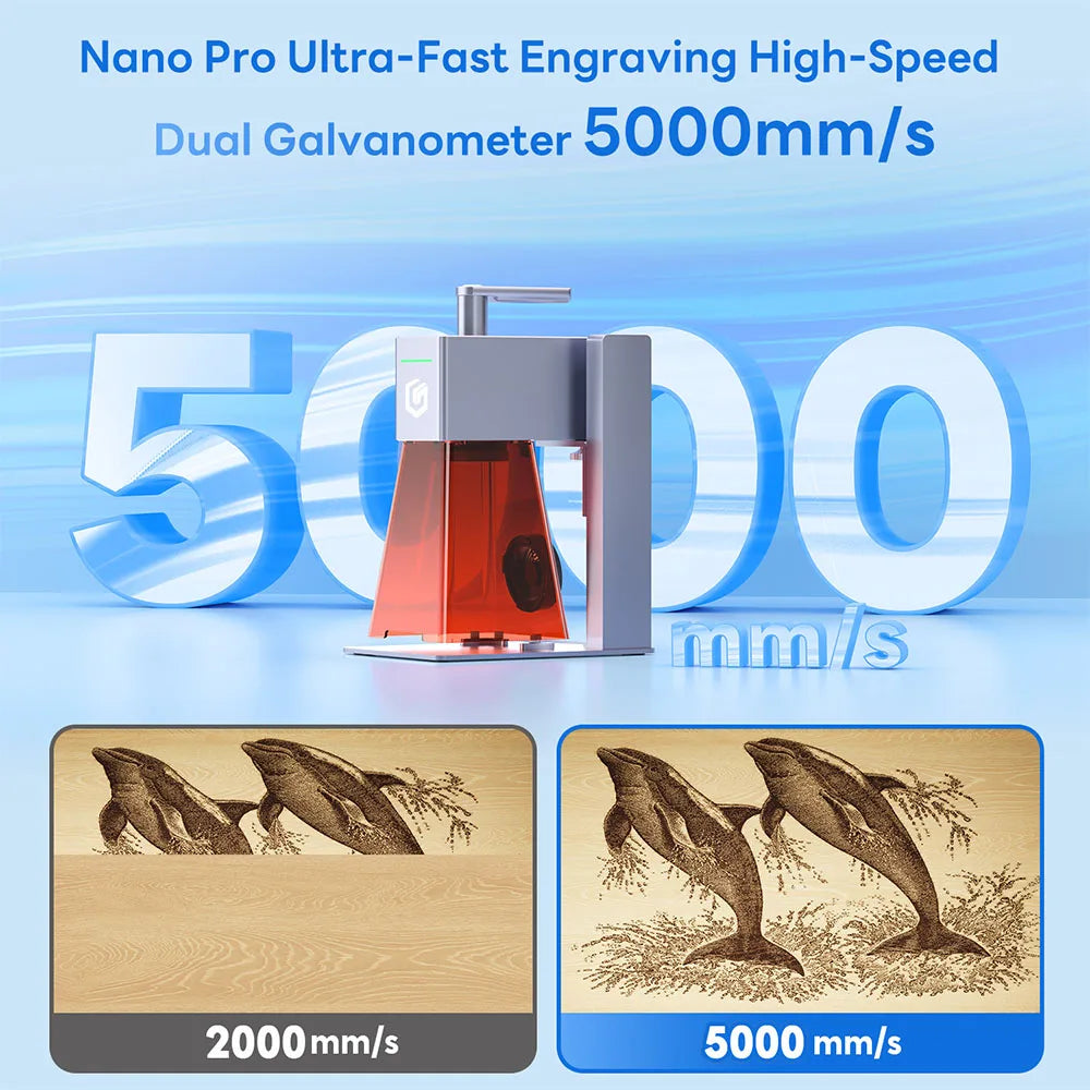Nano Pro Lasergraveermachine – Lasergraveur – Laser Cutter – Laser Snijder – Laser Graveur – 12W Krachtige Laser – Flexibele Gravurehoek 0-360°
