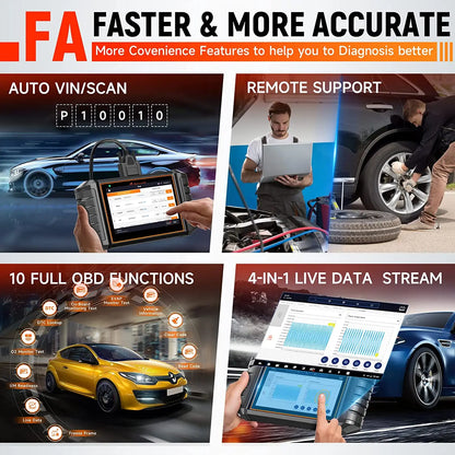 OBD2 Scanner - Diagnosecomputer - OBD - Auto Scanner - Volledige Systeemdiagnose - ECU Codering - 30+ Resets - Bidirectionele Functies - Touchscreen - WiFi Scanner