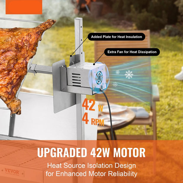 Electric BBQ Rotisserie Grill Kit - Grill Rotisserie Kit - 4RPM - Elektrische BBQ met Motor - RVS Automatische Grillset - Zeskantige Spitstang - Roestvrijstalen - 35inch met bord - BBQ heel Lamsvlees & Geit - Zilver