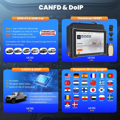 OBD2 Diagnosetool – Autoscanner – Foutcodelezer – Diagnosescanner – Auto Diagnostiek – 8 Inch Touchscreen – Bi-directionele Bediening Met Endoscoop - QUORE