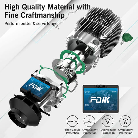 Fdik - Dieselverwarmer - Elektrische Kachel - Elektrische Verwarming - 24V - 5000W - Draaischakelaar - Alles in één Luchtverwarmer - Geluiddemper - voor Autotrucks Camper - Zwart