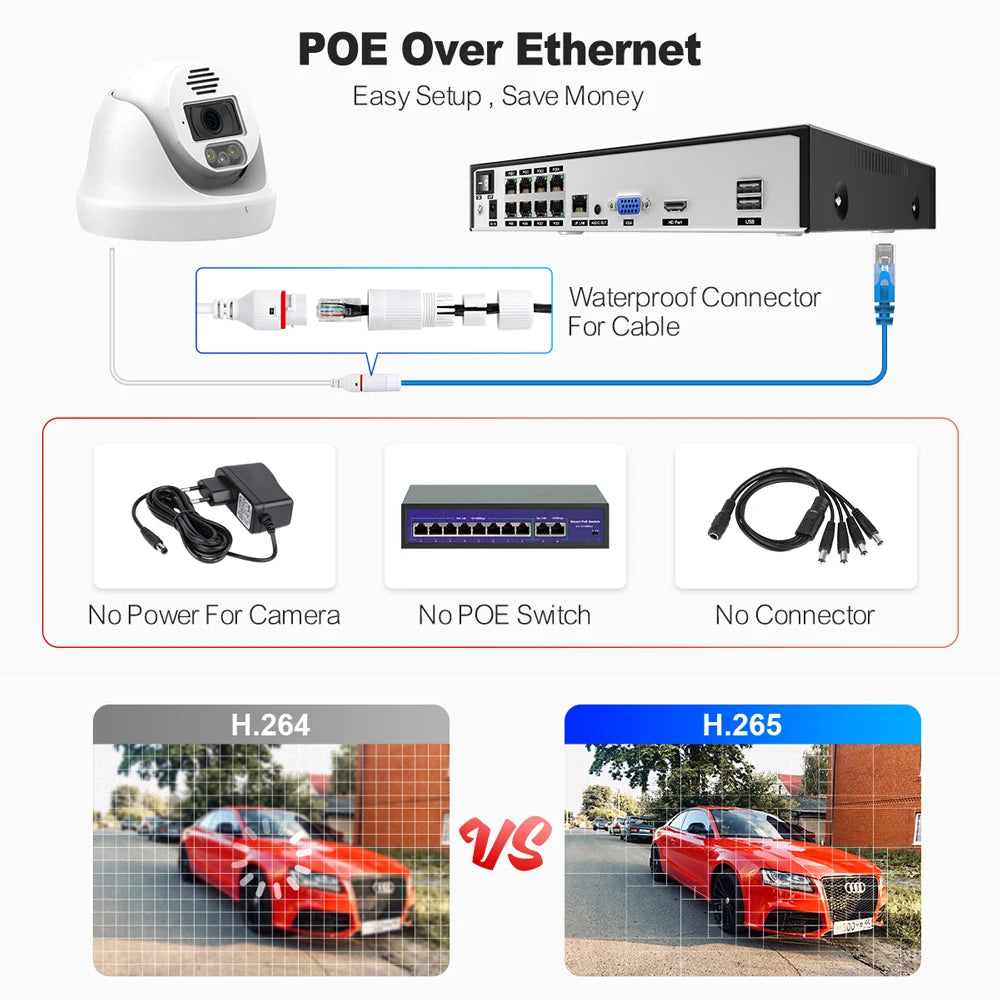 Techage Ultra HD 8MP 4K POE Security Camera System Two Way Audio Face Detect Full Color Night H.265 CCTV Video Surveillance Set - QUORE