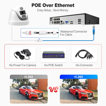 Techage Ultra HD 8MP 4K POE Security Camera System Two Way Audio Face Detect Full Color Night H.265 CCTV Video Surveillance Set - QUORE