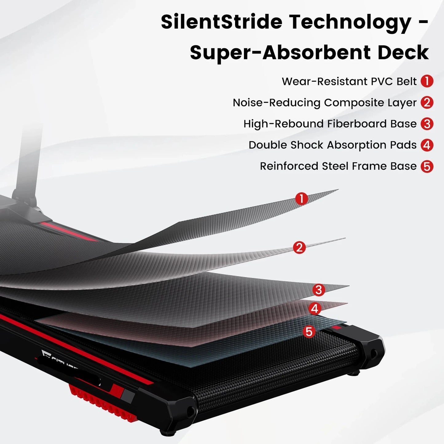 Elektrische Loopband - Loopbanden - Wandelband - Walking Pad - Hardloopband - Opvouwbare - Automatische Hellingshoek - 12 km/u - LED Display - Bluetooth & App Bediening - Roze