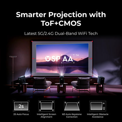 Projector – Beamer – Home Cinema Projector – Android Projector – Full HD Projector – 1000 ANSI Lumen – Dolby Audio 20W Speakers