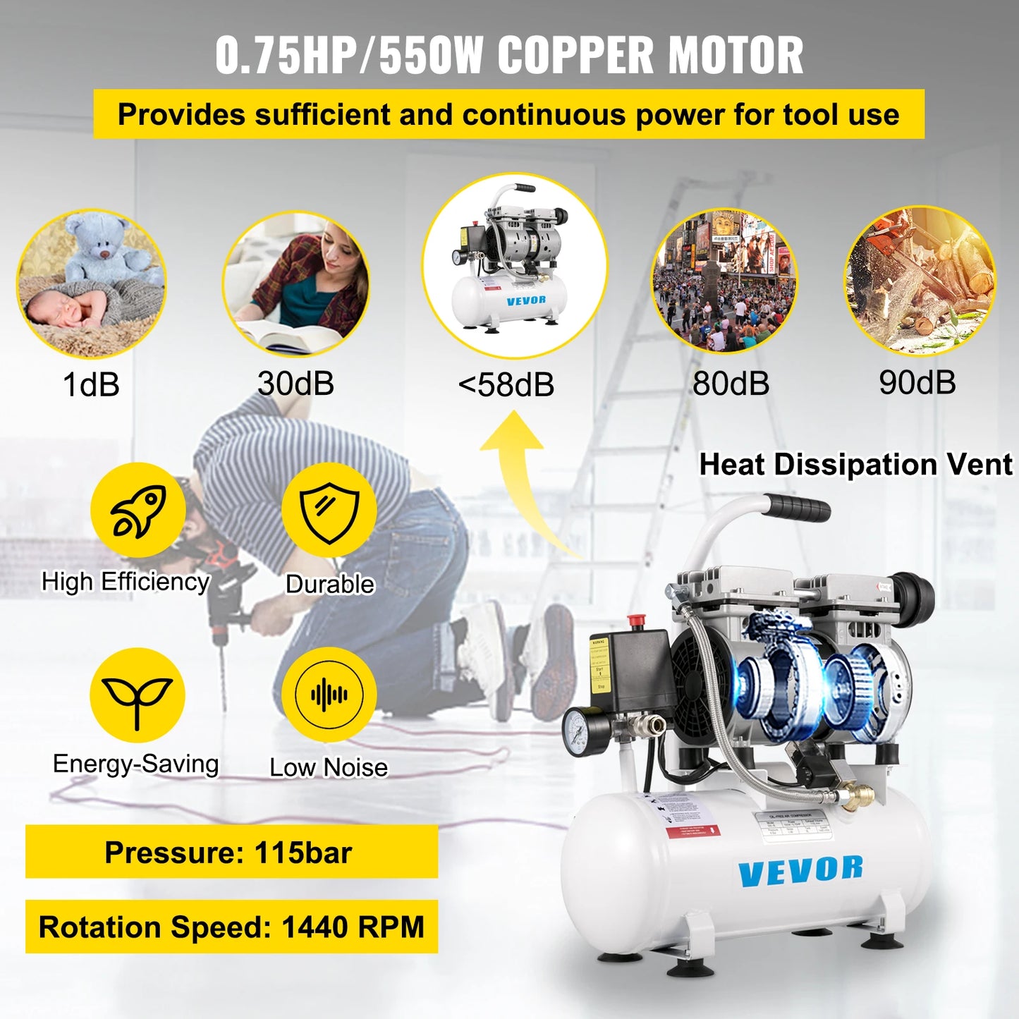 Luchtcompressor – Compressor – Bandenpomp – Elektrische Fietspomp – Mini Compressor – 50L Tankinhoud – Olievrij & Stil (58 dB)
