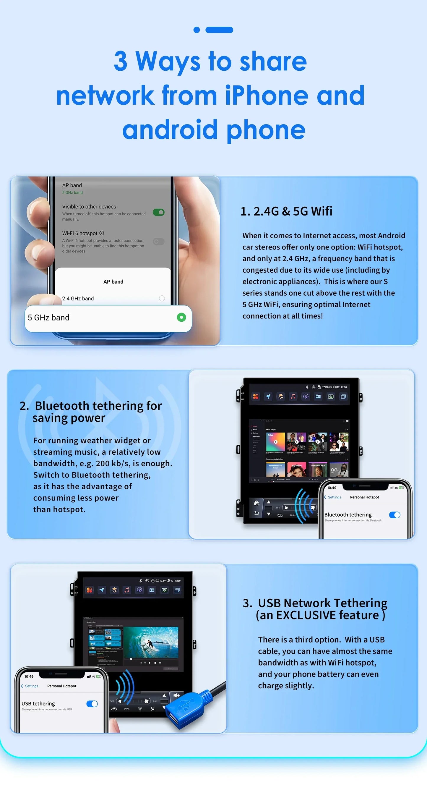 android autoradio – auto multimedia speler – 2 DIN radio – car stereo – touchscreen autoradio – 9,7 inch verticaal scherm – Android 13 besturingssysteem – ondersteuning CarPlay & Android Auto