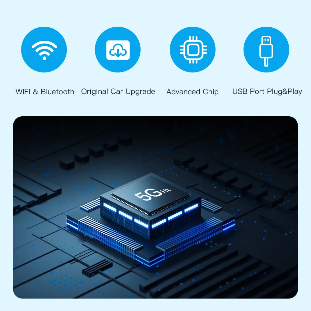 Wireless CarPlay Adapter – Android Auto Interface – Bluetooth Module – Mirror Link Connector – GPS Navigatie Ondersteuning – Draadloze Connectiviteit – Plug-and-Play Installatie - QUORE