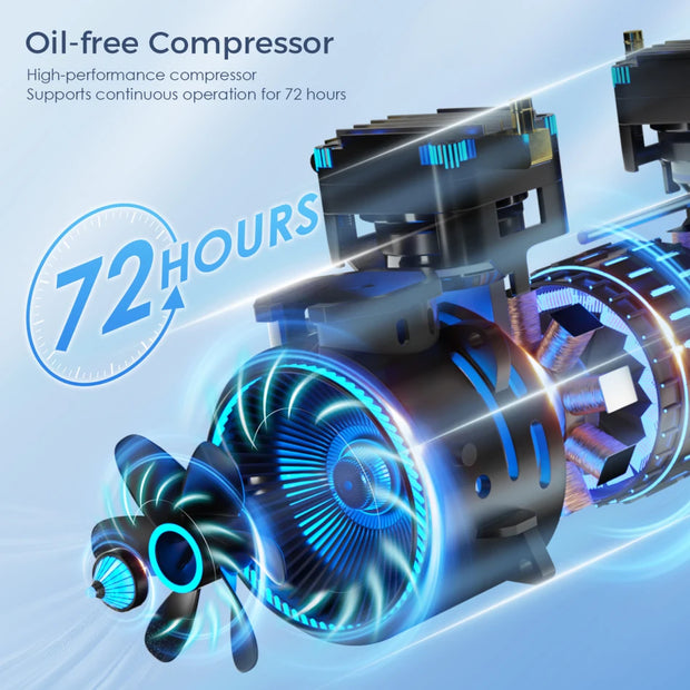 NT-04 - Zuurstofconcentrator - 2 in 1 - Oxygen Concentrator - Zuurstof Generator - Draagbaar - Zuurstofpomp - Pollen - Zuurstof - Luchtreiniger - 93%+/-3% - 1- 7L/min - Wit