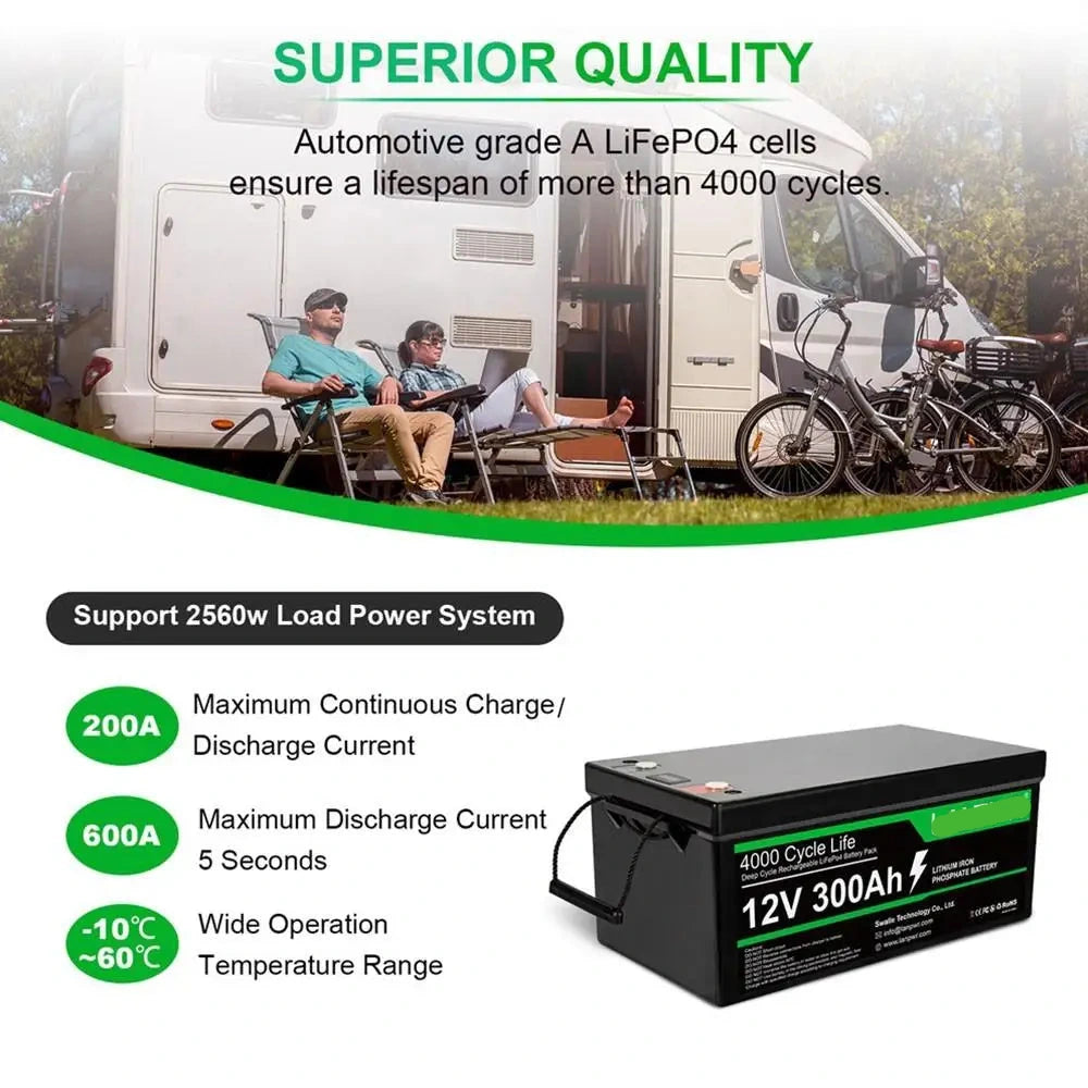 LiFePO4 Accu – 12V Batterij – Lithium Accu – Camper Accu – Boot Accu – 300Ah Capaciteit – 4000+ Laadcycli