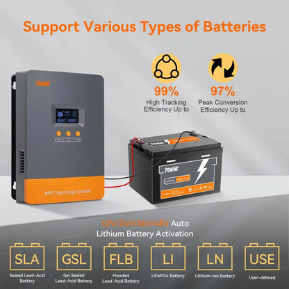 Zonnecontroller – Zonnelaadregelaar – Laadregelaar – MPPT Laadcontroller – Batterij Regulator – 80A Maximaal – Parallel Schakeling Mogelijk