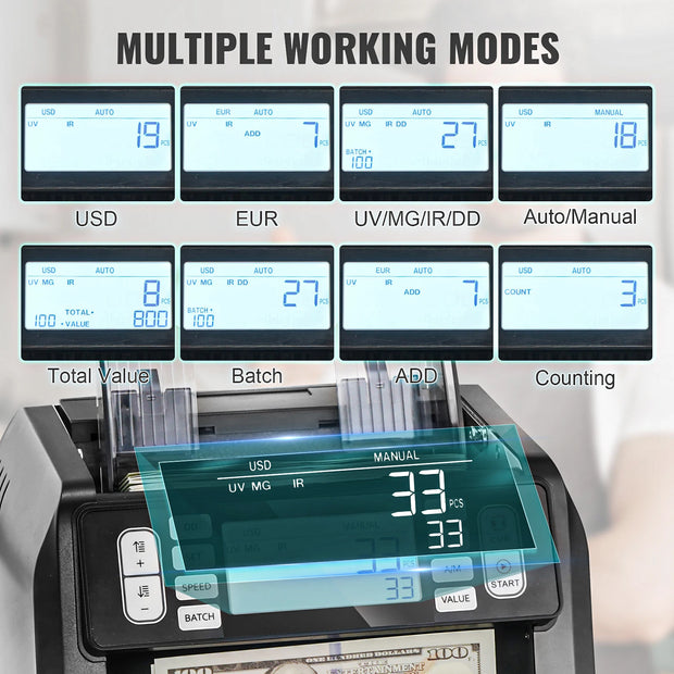 Geldtelmachine - 1200 Biljetten/Min - Valsgelddetectie (UV/MG/IR/DD) - LCD & LED Display - Automatische Teller - voor Bank en Bedrijf - Zwart