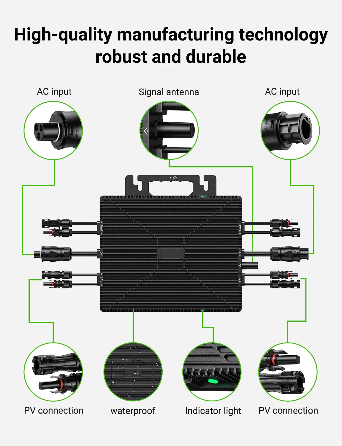 Micro-Omvormer – Zonnepaneel Omvormer – Grid-Tie Omvormer – Solar Inverter – 1600W Micro-Omvormer Zonder Ac-Kabel – 4 Mppt-Ingangen – WiFi Monitoring – IP67 Waterdicht