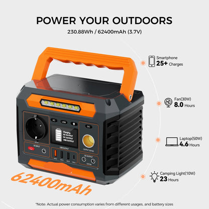 Draagbare Power Station – Mobiele Stroomvoorziening – Powerbank – Backup Accu – 62.400 mAh Capaciteit – 300W Vermogen