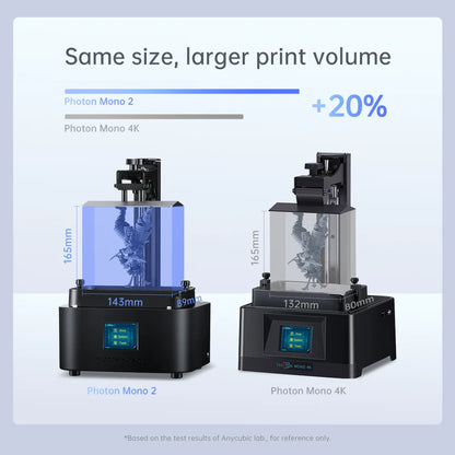 ANYCUBIC 3D Printer Voor Beginners - 3D Printer - Starterspakket - Bouwpakket - Kinderen & Volwassenen - Gebruiksvriendelijk 165*143*89mm Printing Size - QUORE