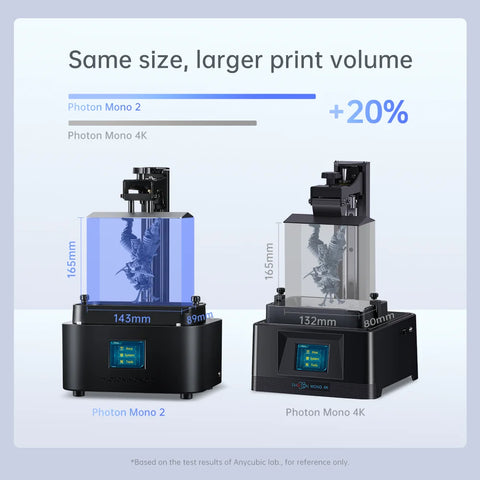 ANYCUBIC 3D Printer Voor Beginners - 3D Printer - Starterspakket - Bouwpakket - Kinderen & Volwassenen - Gebruiksvriendelijk 165*143*89mm Printing Size - QUORE
