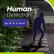 Sannce - DN41CS+CT1GL*4 - Beveiligingscamerasysteem - 4CH 1080P - DVR - Openlucht - Bewakingscamera - Beveiligingscamera - Beveiligingscamerasysteem - 4 stuk - Zwart