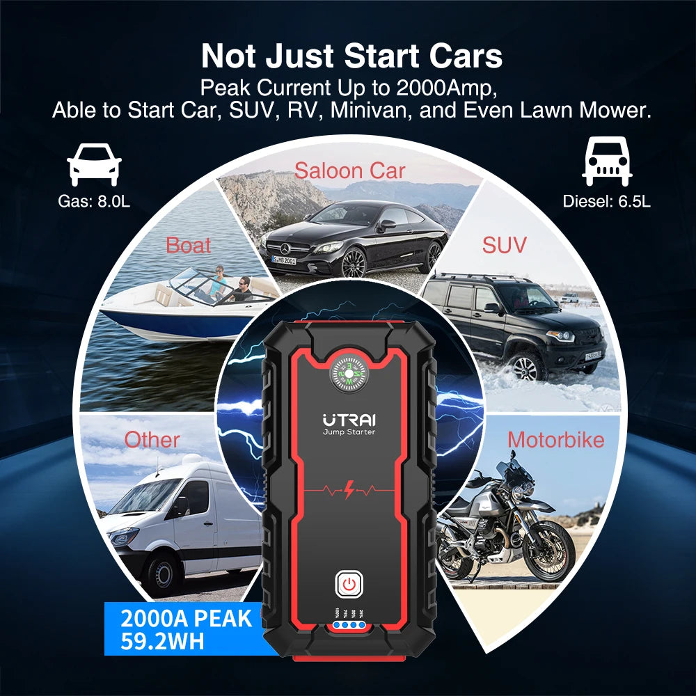 Utrai - Jstar One - Jumpstarter voor Auto - Startkabels - Starthulp - 2000A - 12V - Jumpstarters - Powerbank - Zwart - QUORE