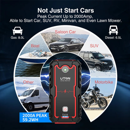 Utrai - Jstar One - Jumpstarter voor Auto - Startkabels - Starthulp - 2000A - 12V - Jumpstarters - Powerbank - Zwart - QUORE