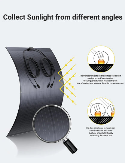 Flexibel Zonnepaneel – Lichtgewicht Zonnepaneel – Buigbaar Zonnepaneel – Mobiel Zonnepaneel – 240W Vermogen – Ultradun Ontwerp