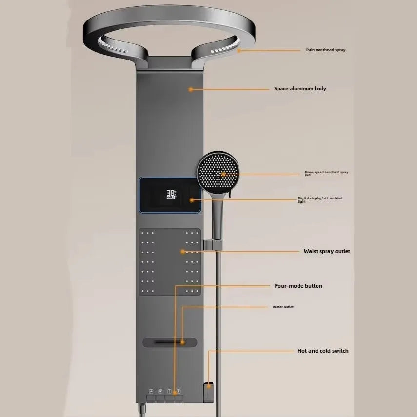 LED Waterval Douchekop – Douchepaneel – Waterval Douche – Wanddouche – Douchekop LED – Aluminium Geborsteld – Temperatuurgevoelige LED-verlichting - QUORE