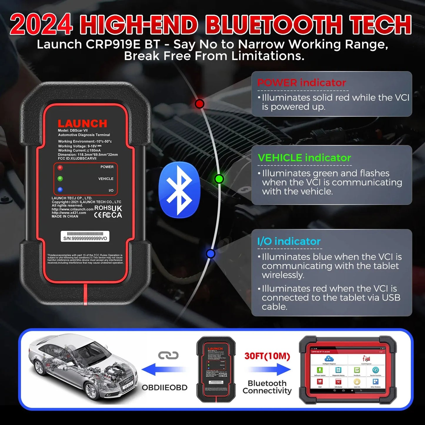 Auto Diagnosetool – Diagnose Scanner – OBD2 Scanner – Foutcode Lezer – Bluetooth Verbinding – 7-Inch Touchscreen – ECU Codering
