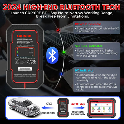 Auto Diagnosetool – Diagnose Scanner – OBD2 Scanner – Foutcode Lezer – Bluetooth Verbinding – 7-Inch Touchscreen – ECU Codering